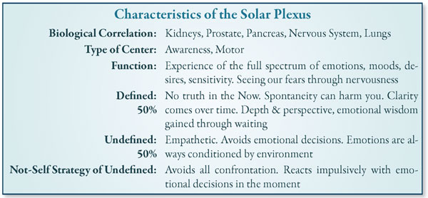 lydstudent descriptionillustration